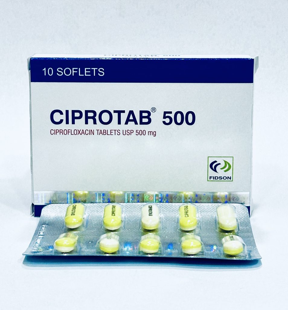 Ciprotab