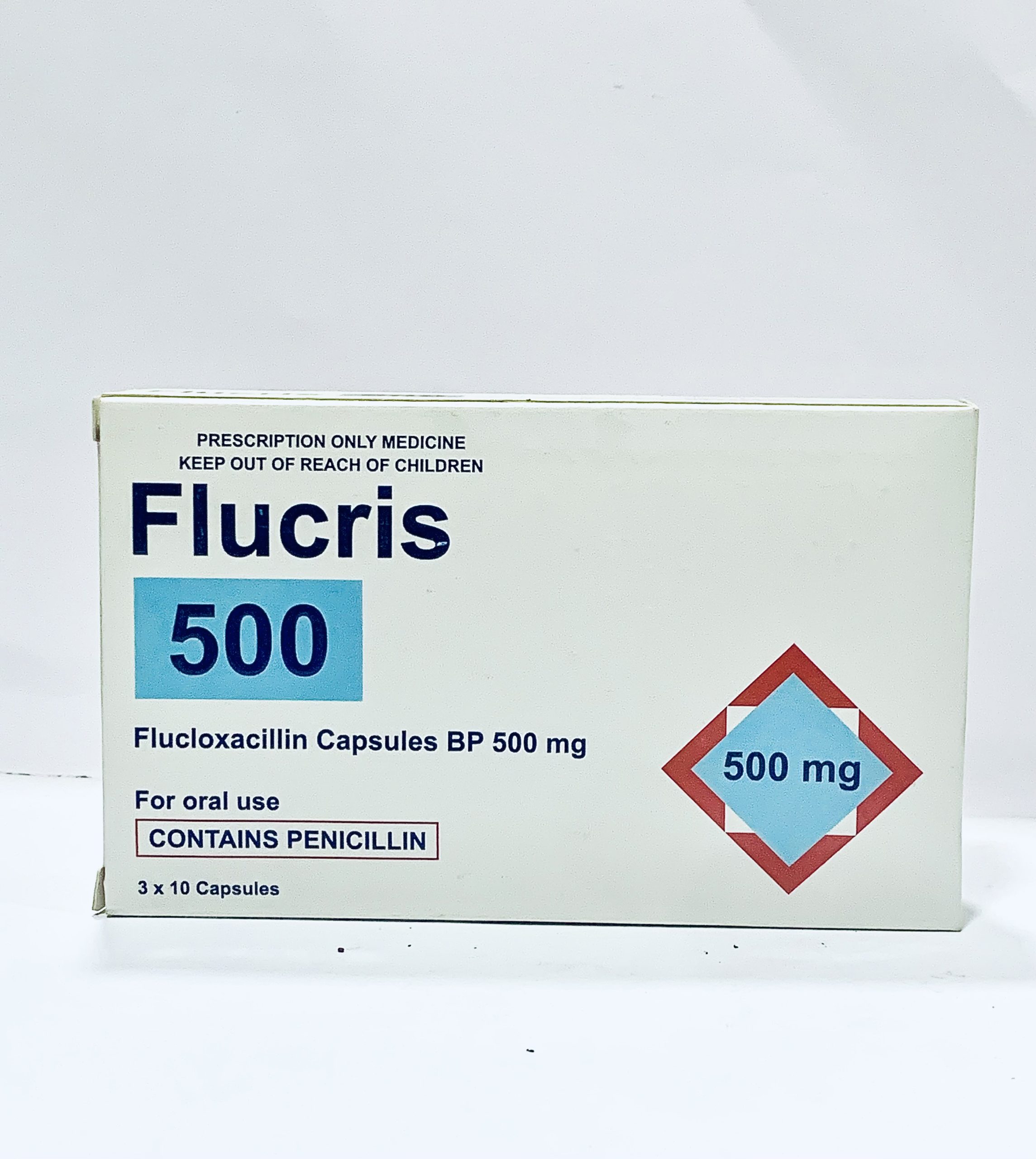 Flucris