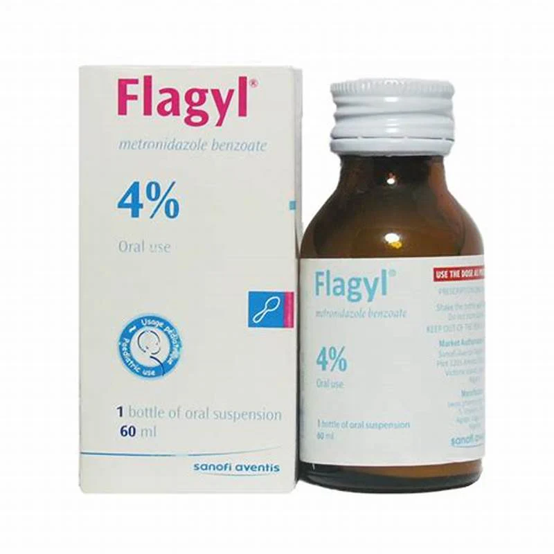 Flagyl Syrup