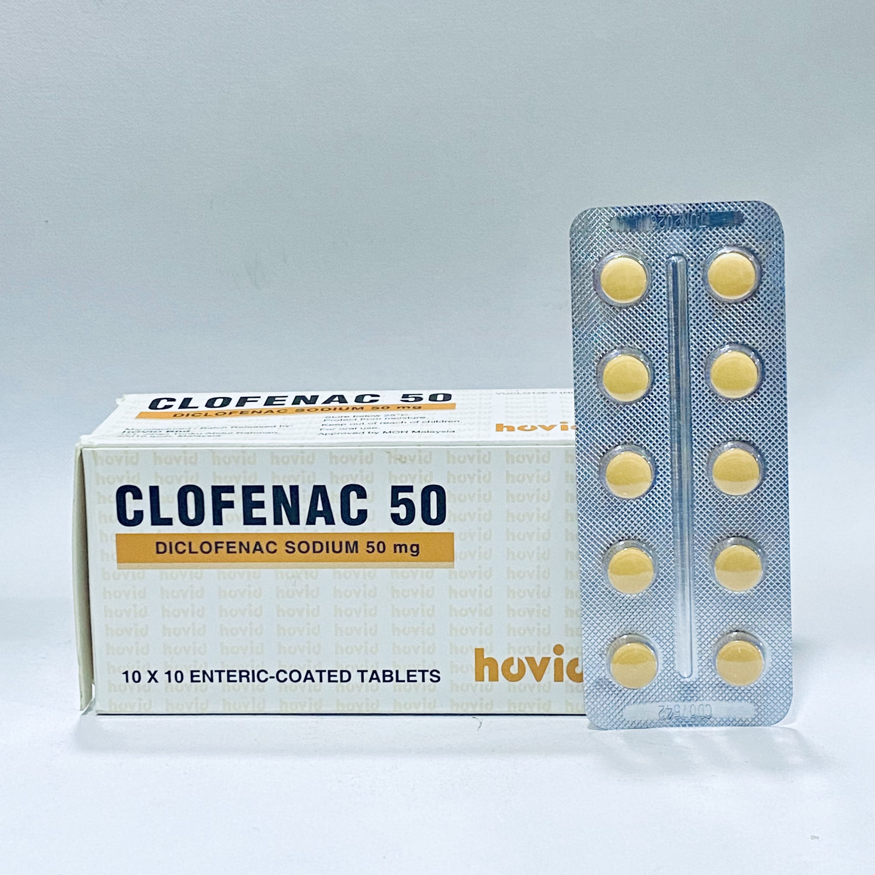 Clofenac 50mg Tablet