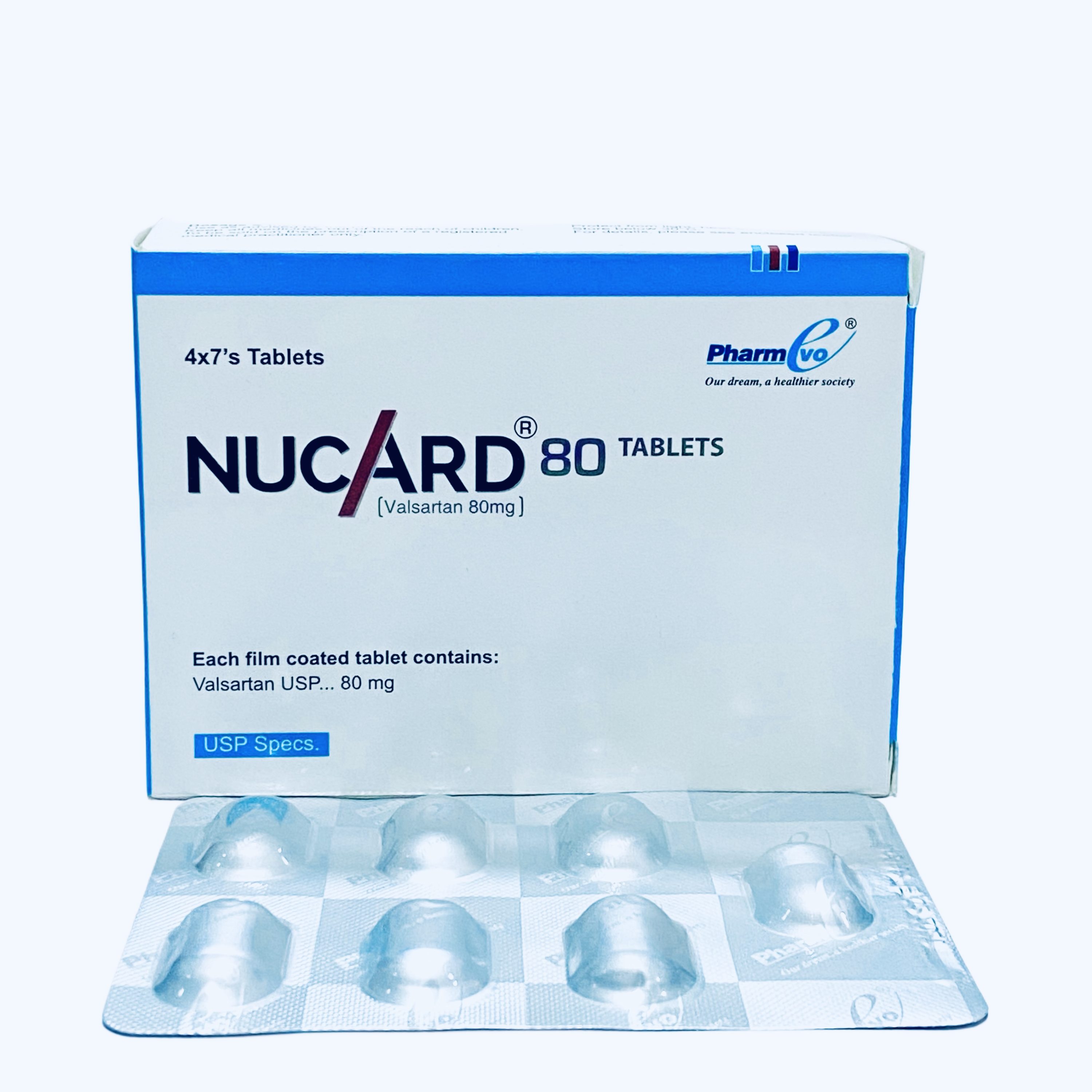 Nucard