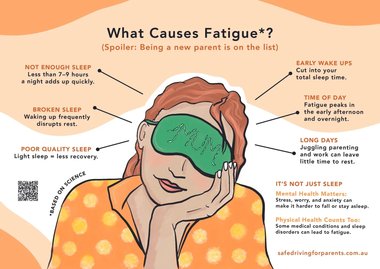 Common Causes of Tiredness and Best Vitamins